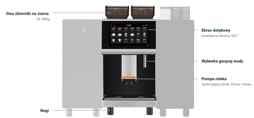 Coffee Format Ekspres do kawy DOUBLE