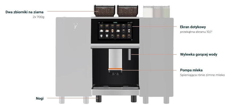 Coffee Format Ekspres do kawy DOUBLE
