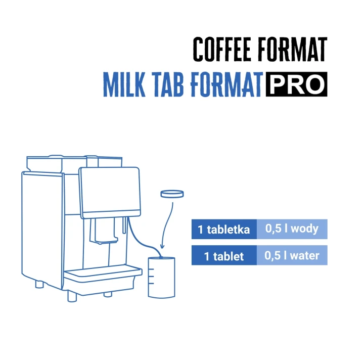 pol_pl_Coffee-Format-Milk-Tab-Format-PRO-25x15g-Tabletki-do-czyszczenia-systemu-spieniania-mleka-3321_2.webp