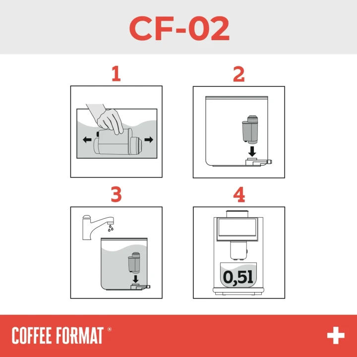 pol_pl_Coffee-Format-CF-02-Filtr-do-ekspresu-do-kawy-zamiennik-Brita-INTENZA-3442_2.webp