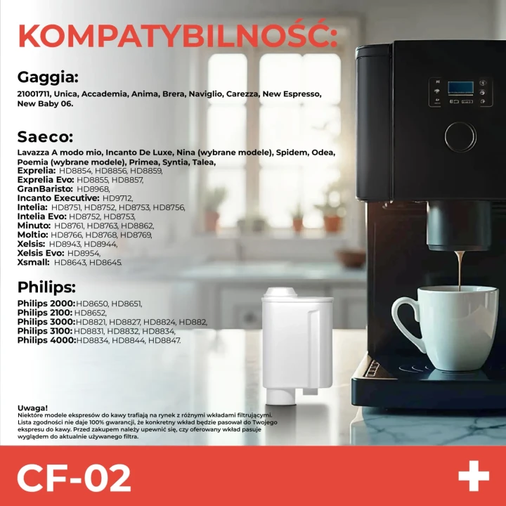 pol_pl_Coffee-Format-CF-02-Filtr-do-ekspresu-do-kawy-zamiennik-Brita-INTENZA-3442_8.webp