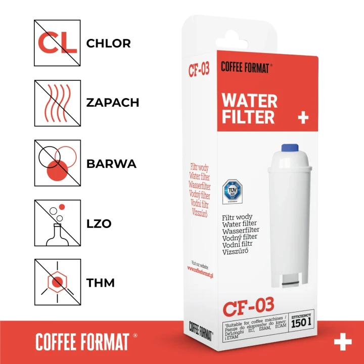 pol_pl_Coffee-Format-CF-03-Filtr-do-ekspresu-do-kawy-zamiennik-DeLonghi-DLSC002-3443_5.webp