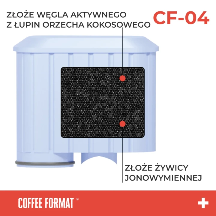 pol_pl_Coffee-Format-CF-04-Filtr-do-ekspresu-do-kawy-zamiennik-Saeco-AquaClean-3444_7.webp